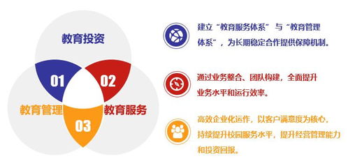 用产品思维打造美好校园 竞赛组织新视角